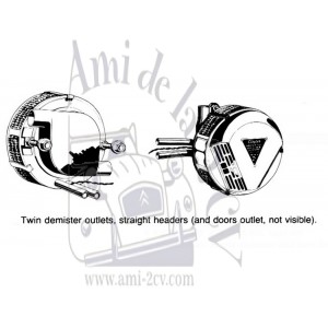 Radiateur de chauffage Clayton 6V